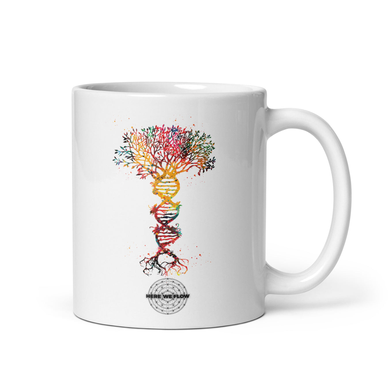 Visual Alchemy Collection